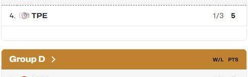 足球比分-受美伊以冲突影响 中国男篮8月赛程扑朔迷离