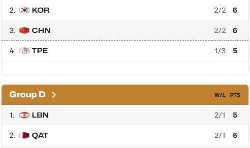 足球比分-受美伊以冲突影响 中国男篮8月赛程扑朔迷离